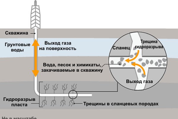 Рабочий блэк спрут 1blacksprut me