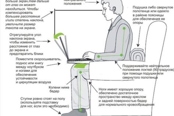 Тор blacksprut sait bsbotnet bs2web top