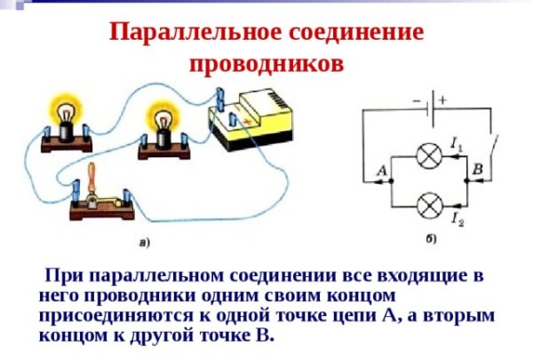 Сайт sprut blacksprute com