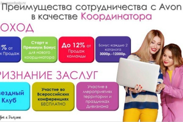 Black sprut зеркало официальный сайт bs2web top